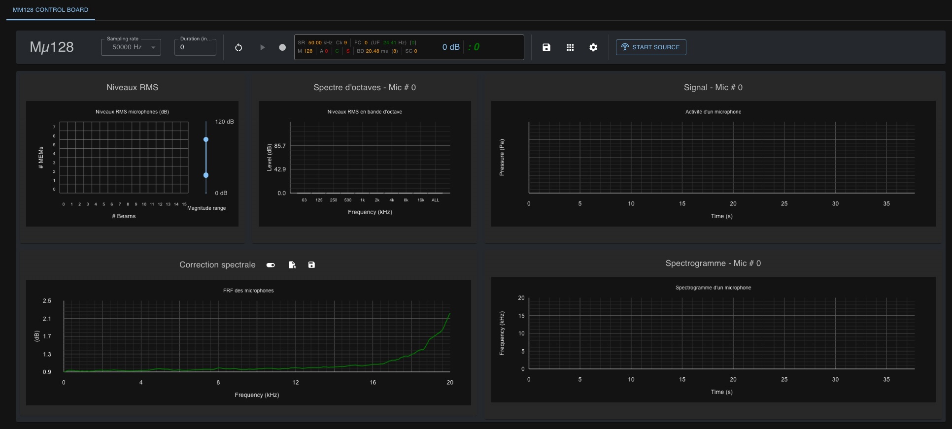 MµBoard Mµ128 Page